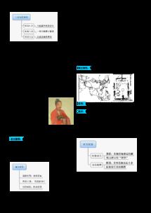 古代經濟政策的演變與影響——以2013-2014學年高一歷史必修二第4課導學設計為例